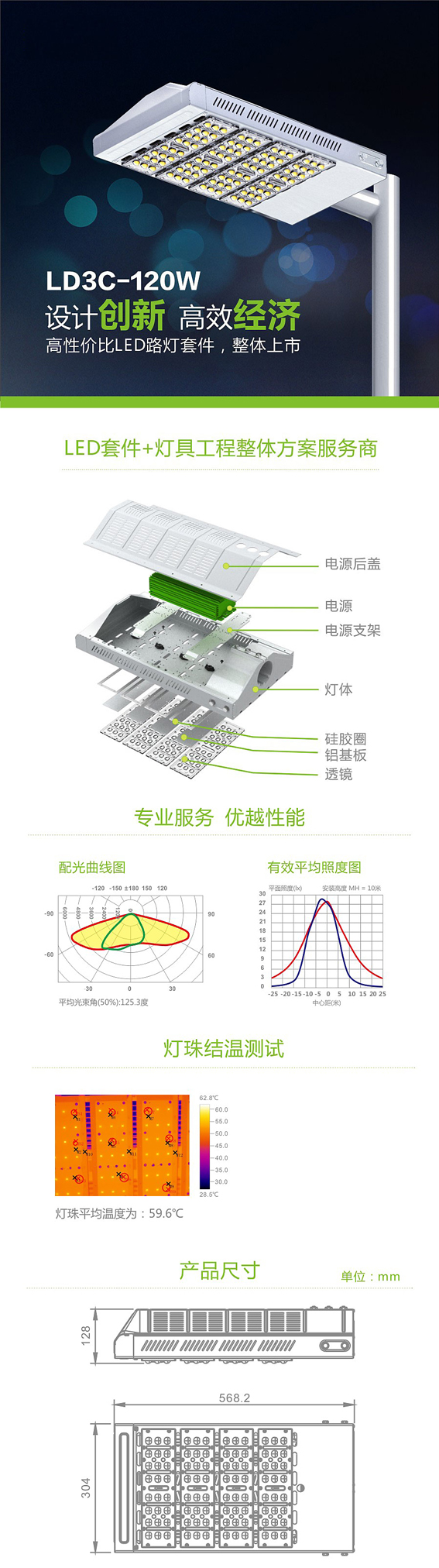 LED路燈價(jià)格