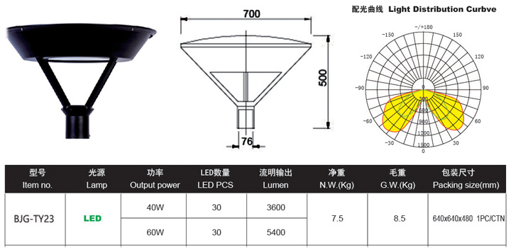 LED庭院燈,LED庭院燈價(jià)格,LED庭院燈批發(fā)