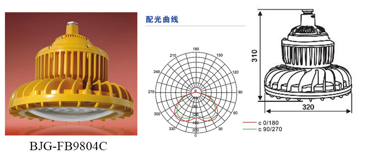 防爆燈價(jià)格