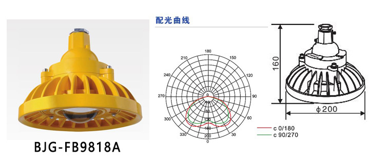 防爆燈具